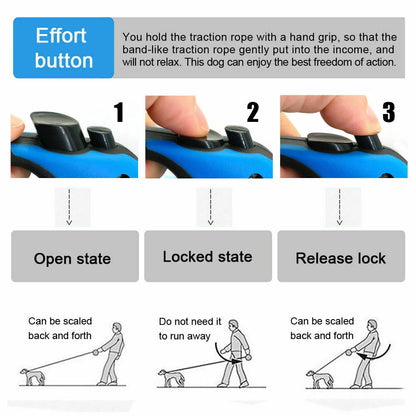 Petvaro™ Automatic Retractable Safety Dog Leash